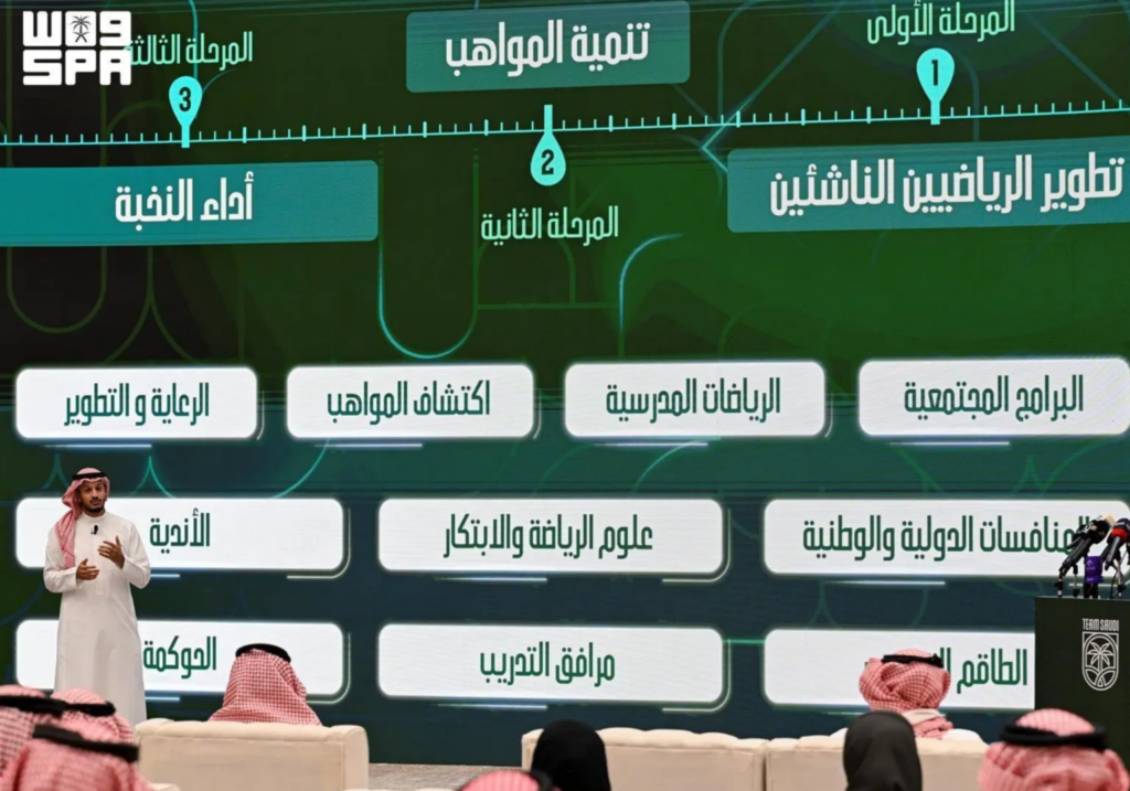 Saudi Arabia Fields 144 Athletes for 20th Asian Games Aichi-Nagoya 2026